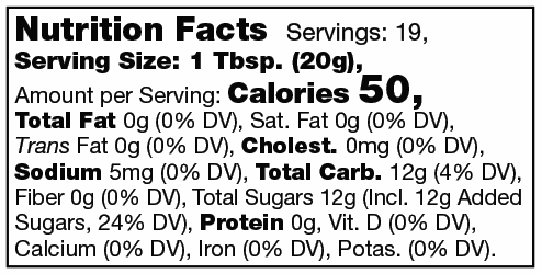 Stonewall Kitchen Hot Pepper Jelly